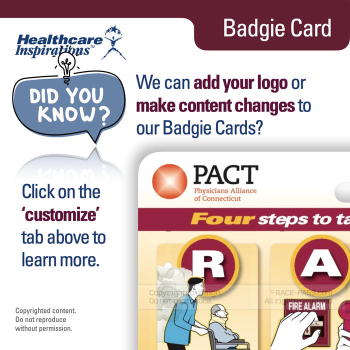 6 Rights (6Rs) of Medication Administration