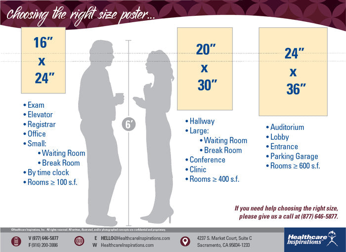 Choosing the right size poster