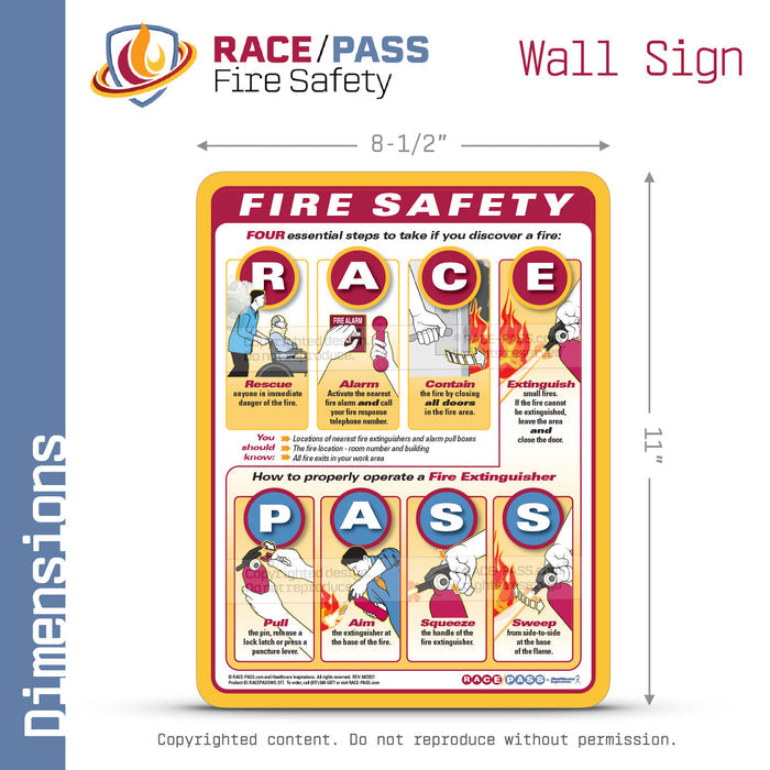 Fire safety wall sign with illustrations and text, featuring the RACE/PASS acronym, on a white background.